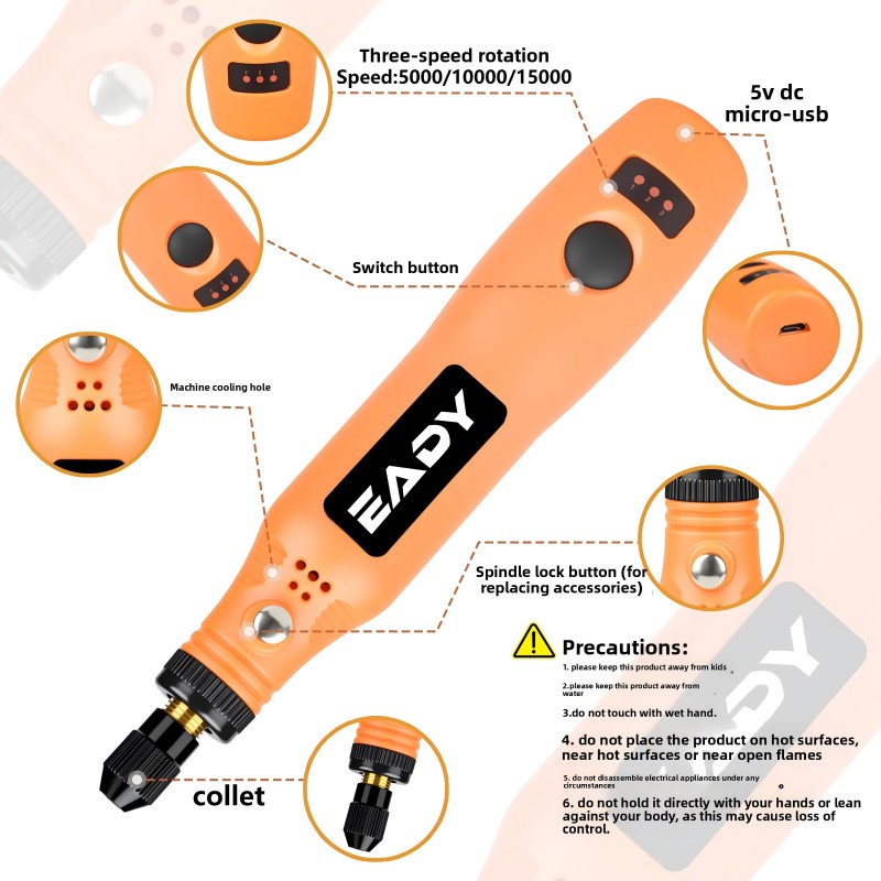 USB draadloze roterende gereed - Woodworking Man recensie en prijs