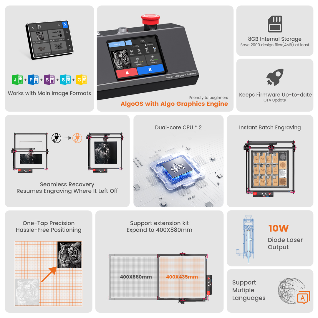 AlgoOS Controle Smart High Pow - Woodworking Basic Tools recensie en prijs